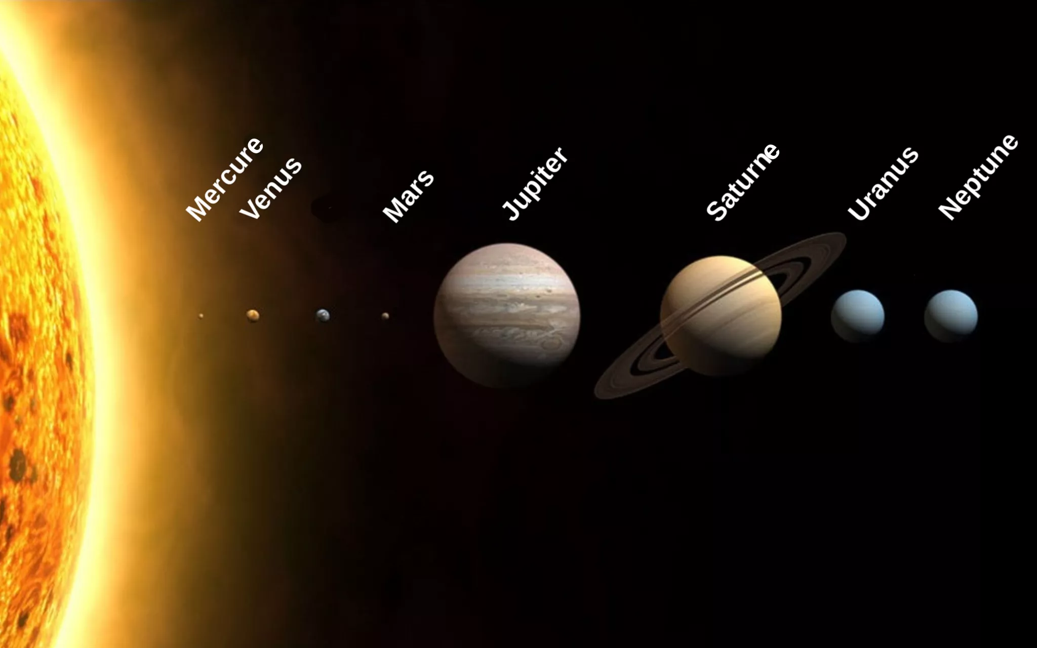 image du system solaire